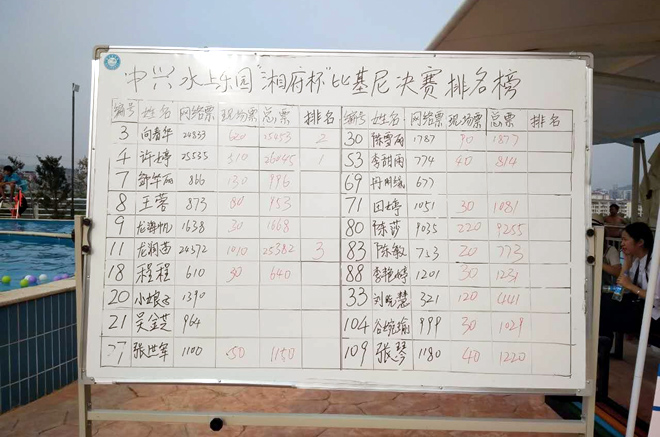 张家界水上乐园